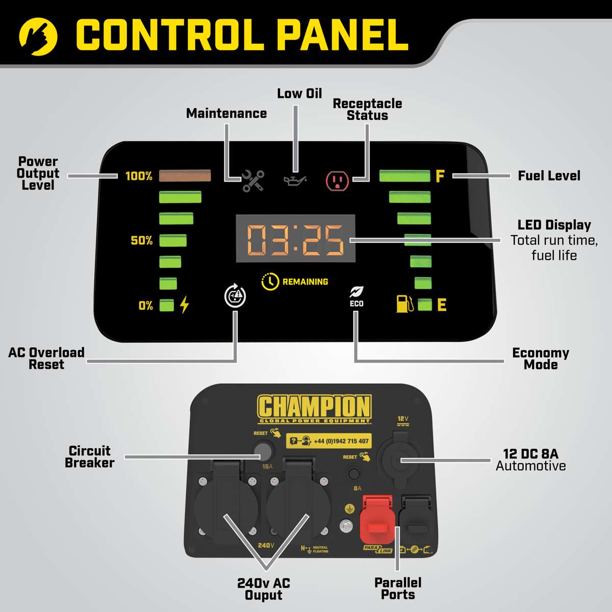Champion 2000 Watt Inverter Petrol Generator